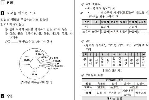 중학교 1학년 1학기 과학 기말고사 기출문제 & 요점정리