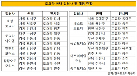 더벨 - 국내 최고 자본시장(Capital Markets) 미디어