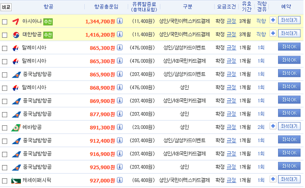 인천에서 출발하는 런던 항공권 예약 가격은?