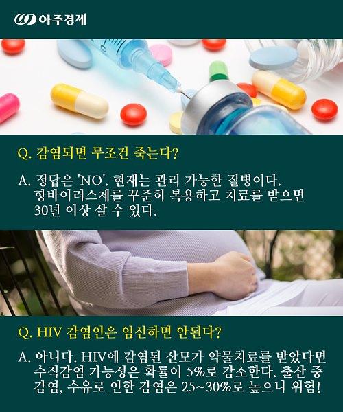 카드뉴스] 채팅앱으로 이성을 만났다면..에이즈 초기증상 확인하기