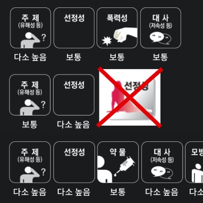 시대착오적인 '선정성' 아이콘 언제까지? 여성영화 플랫폼 퍼플레이는 참지 않아! : 네이버 포스트