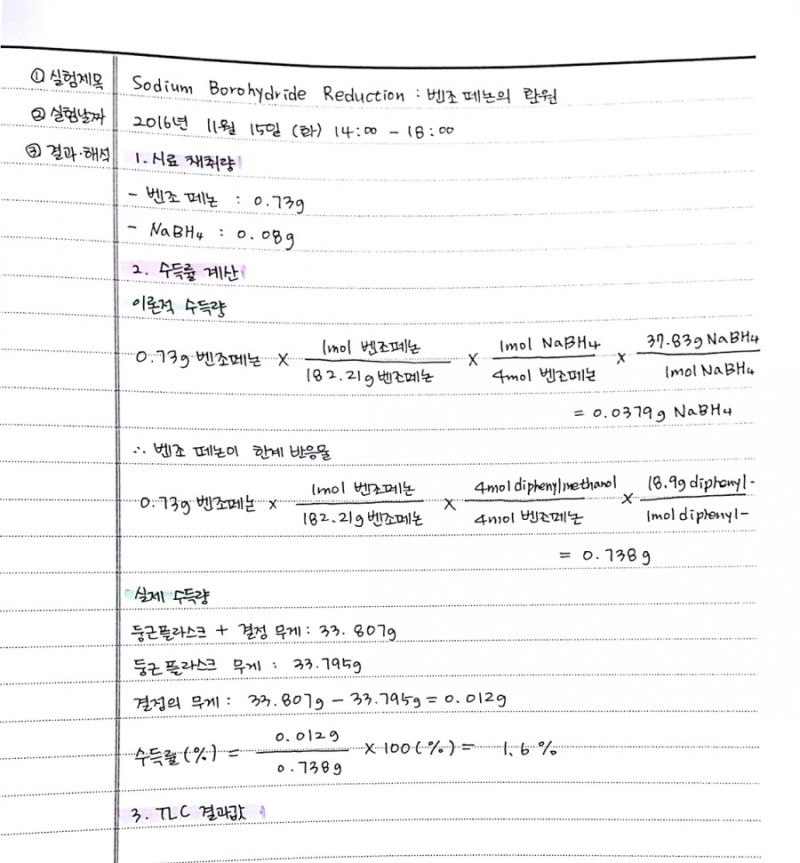 화학실험보고서 작성법 꿀팁!! : 네이버 블로그