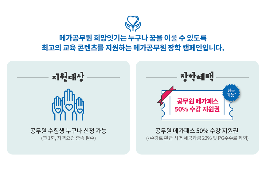 공무원 합격의 새로운 기준, 메가공무원