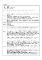 간호연구, 스마트폰 관련 논문 문헌고찰 3개 (주제, 목적, 대상, 변수, 자료분석, 연구결과, 결론, 제언) 레포트