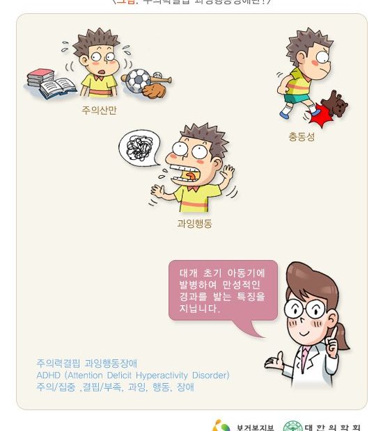 쉽게 산만해지는 아이, 주의력결핍? : 건강정보