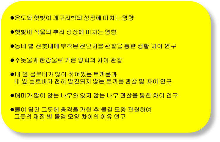 과학탐구주제 추천 및 우수 탐구발표보고서 사례 : 네이버 블로그