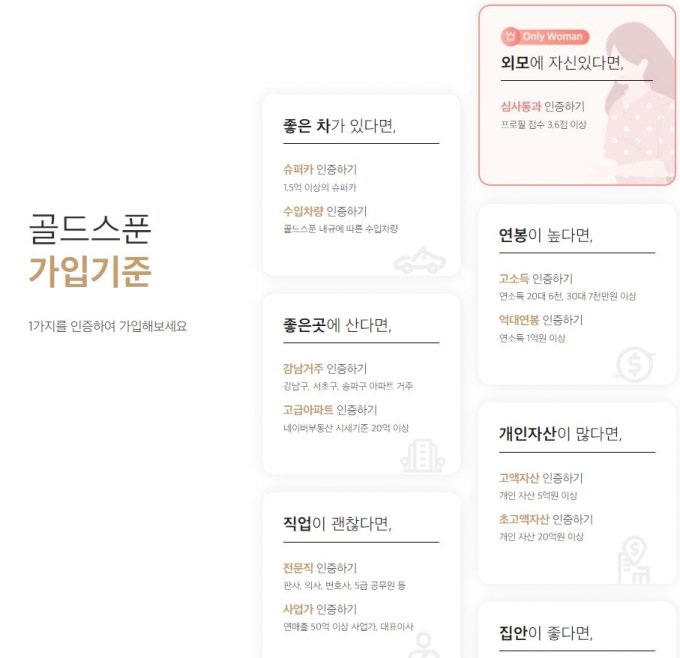 소개팅 앱' 노골적 가입조건 