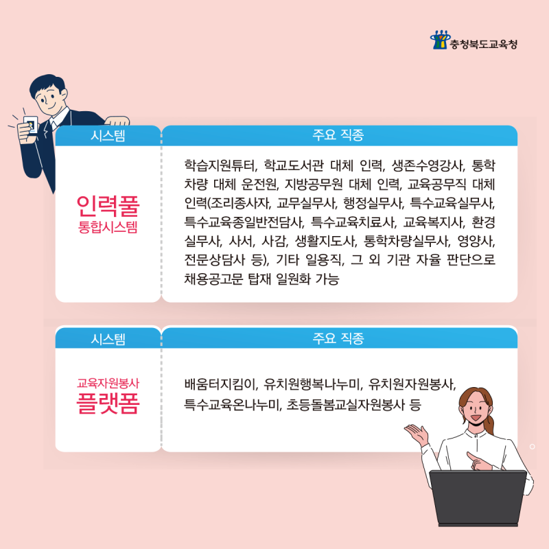 한 번 등록으로 채용공고부터 인력풀까지 해결! 인력풀통합시스템 개선 : 네이버 블로그