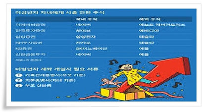 주식디비 | Db판매-디비콜