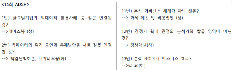 Adsp 기출문제(15-22회), 교재, 공부방법 / 일주일만에 턱걸이 합격하기 : 네이버 블로그