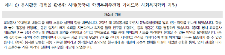 2022학년도 자기소개서(자소서) 2번 문항 작성법 및 예시