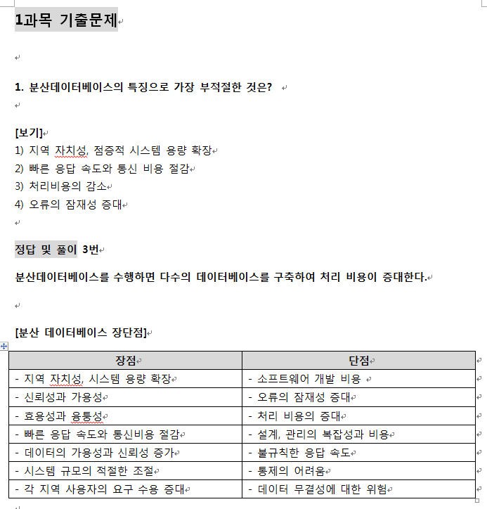 제32회 Sqld 기출문제 복원완료되었습니다. : 네이버 블로그