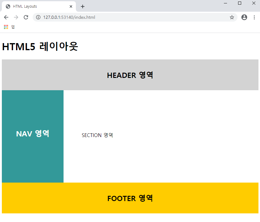 Html 공간 분할