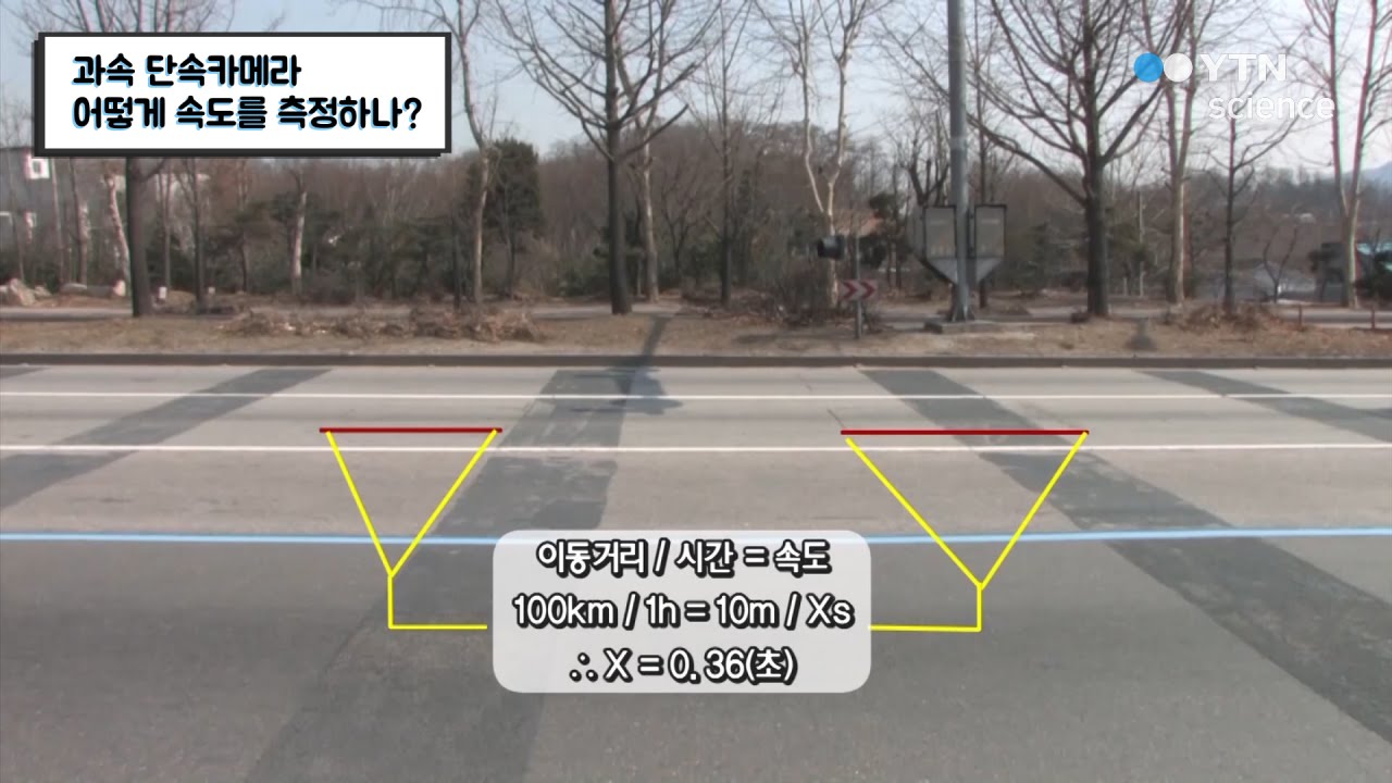 과속 단속카메라는 어떻게 과속 차량을 포착하는 걸까? / Ytn 사이언스 - Youtube