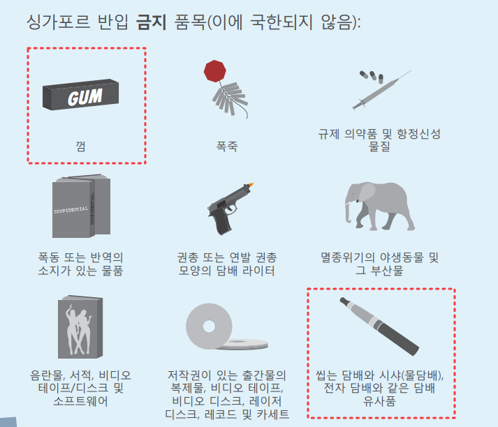 싱가포르 여행 면세한도 (술, 전자 담배, 아이코스) & Gst 택스리펀 받는 방법 : 네이버 블로그