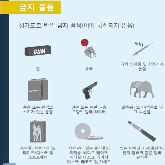 싱가포르 여행자 술 담배 반입 세관 규정