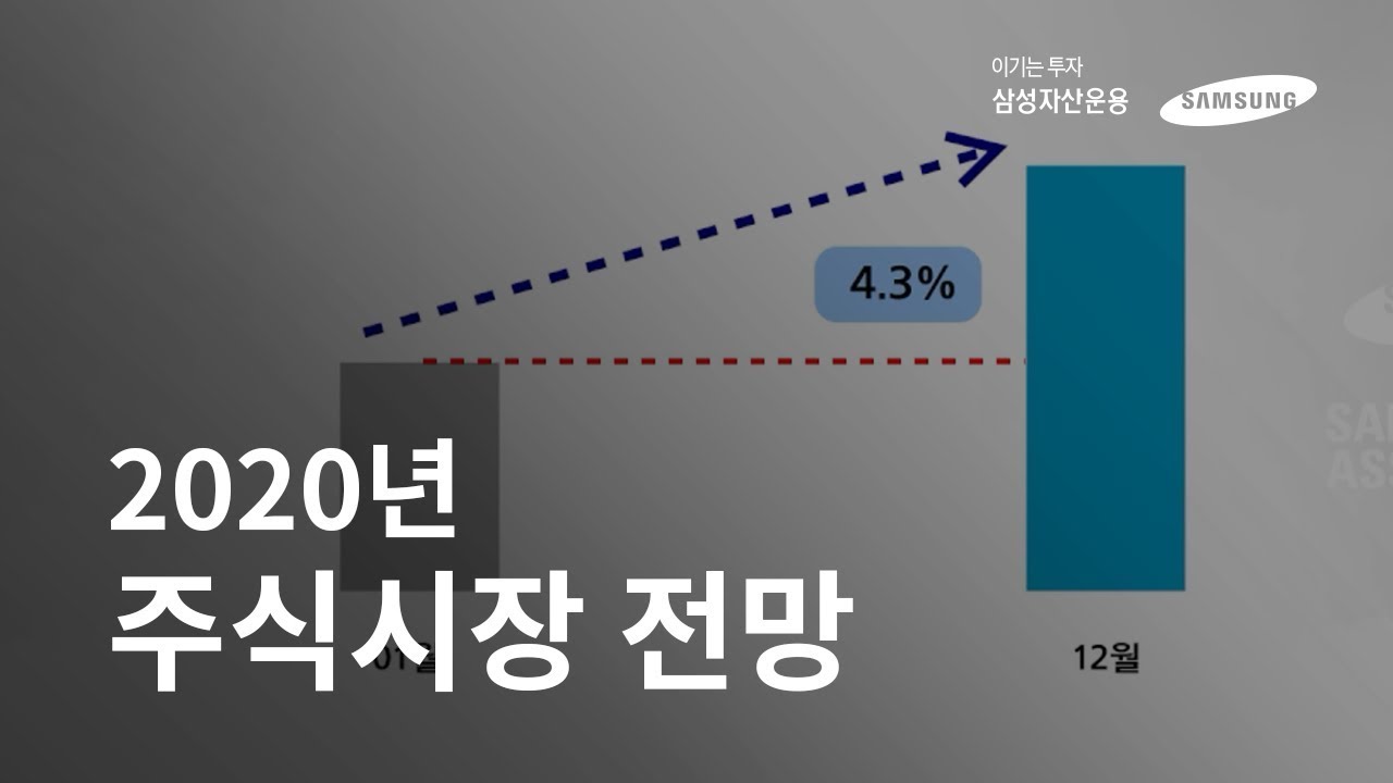 2020년 주식시장 전망 - Youtube