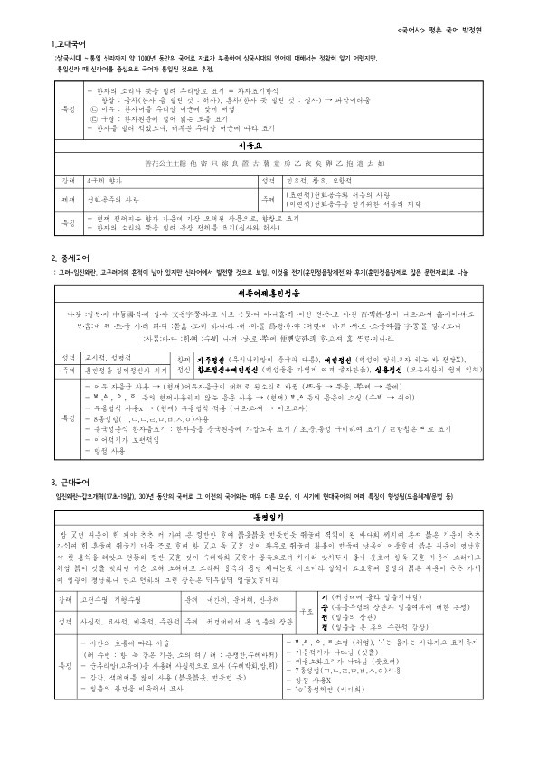 중세국어, 국어사 정리 : 네이버 블로그