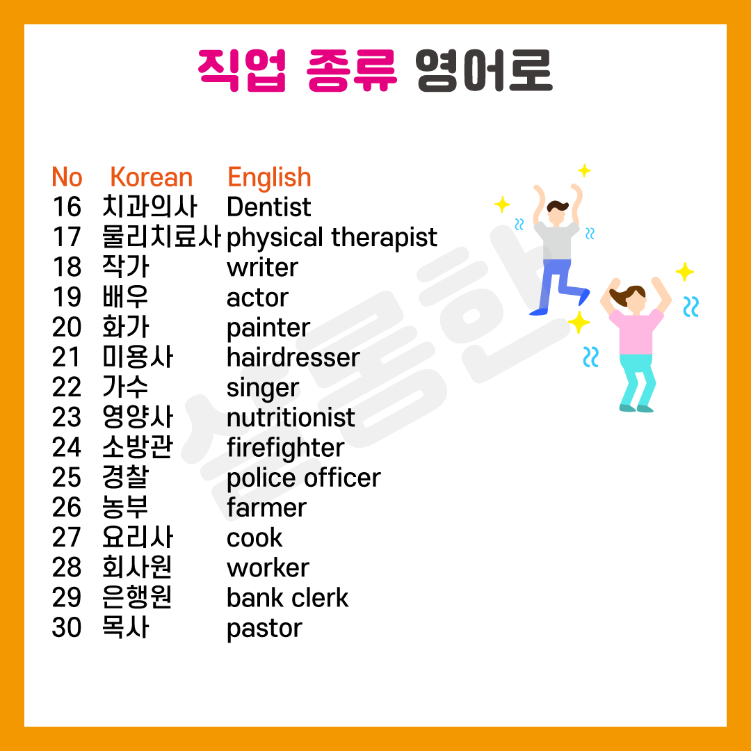 직업 영어로 30 종류별 정리 (공무원, 경찰, 소방관, 회사원 등)