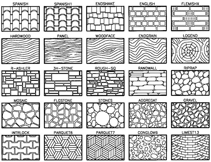 Archijob.Co.Il | Hatch Patterns - Autocad Àåèå÷Àã | Architecture Design  Drawing, Interior Architecture Drawing, Interior Design Sketches