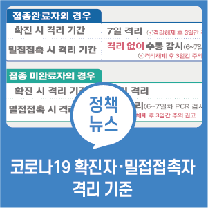 코로나19 확진자·밀접접촉자 격리 기준 : 네이버 블로그