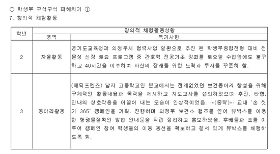 학종) 간호사 관련 활동 부족한 남고에서 활동 스스로 기획한 뒤 실천 : 네이버 블로그