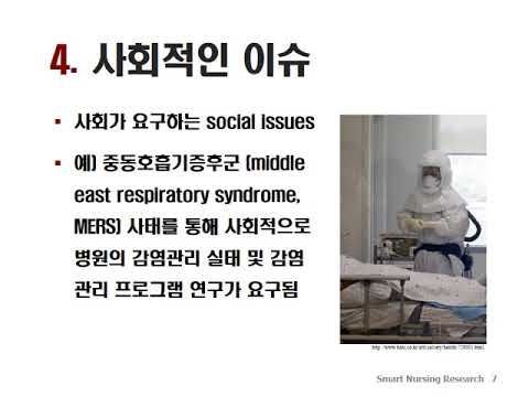 제2장 연구주제선정 - 스마트 간호연구 Chapter 2 Research Topic - Smart Nursing Research -  Youtube