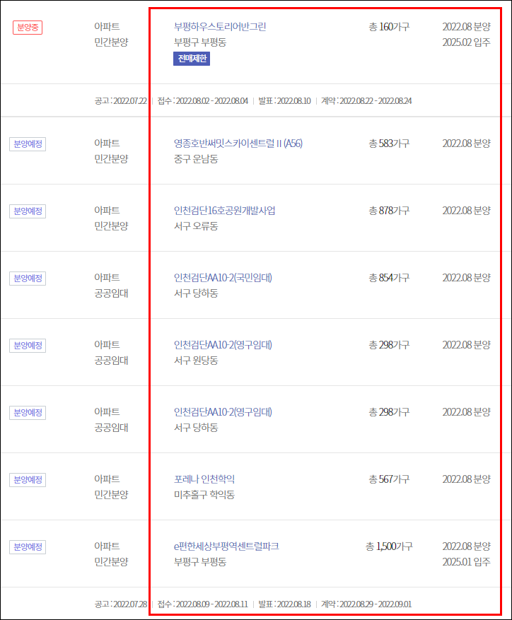 2022년 인천광역시 아파트 분양 계획 일정 (8월 9월 인천 분양 예정 아파트) - 송도 검단신도시 청라 영종