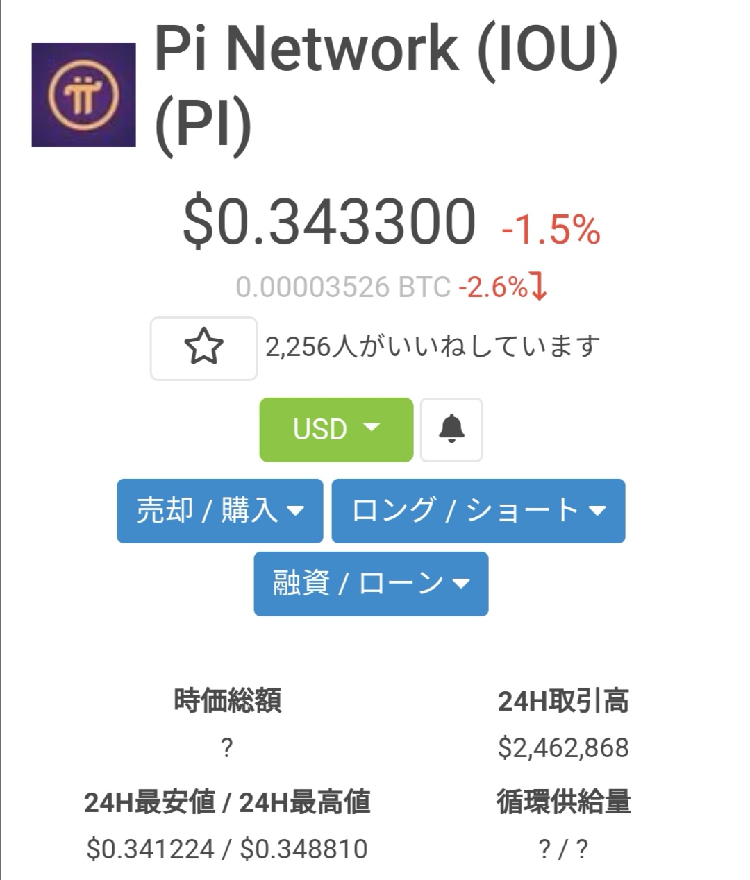 Pi Network 파이코인 기대감